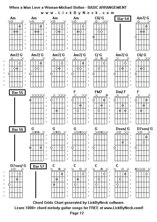 Chord Grids Chart of chord melody fingerstyle guitar song-When a Man Love a Woman-Michael Bolton - BASIC ARRANGEMENT,generated by LickByNeck software.